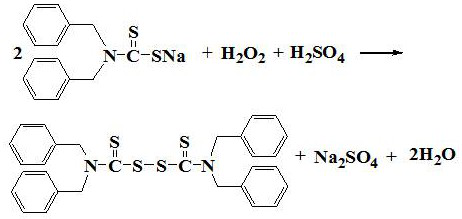 A kind of clean production method of tetrabenzylthiuram disulfide