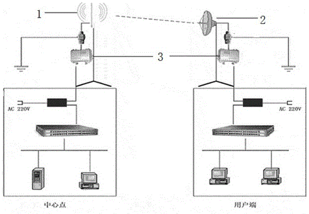 Method for optimizing campus wireless local area network based on node routing