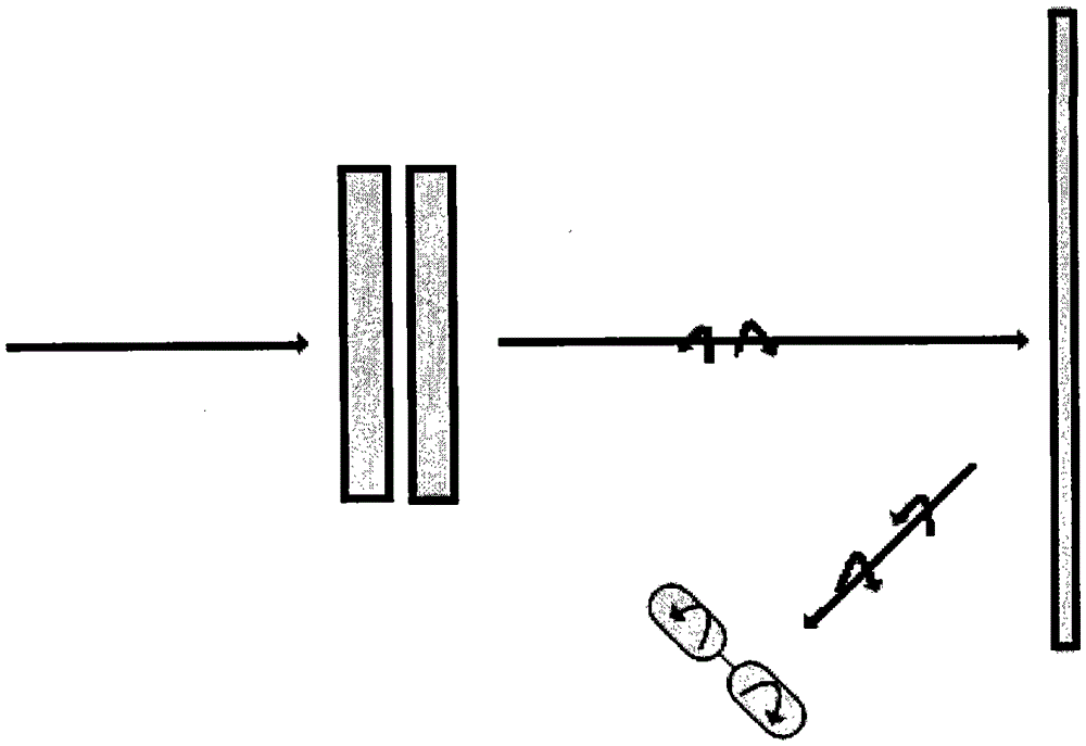 Polarizers with optical films