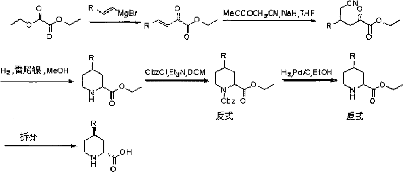 Preparation method for (2R, 4R)-4-substituted-2-piperidine carboxylic acid compound and intermediate thereof