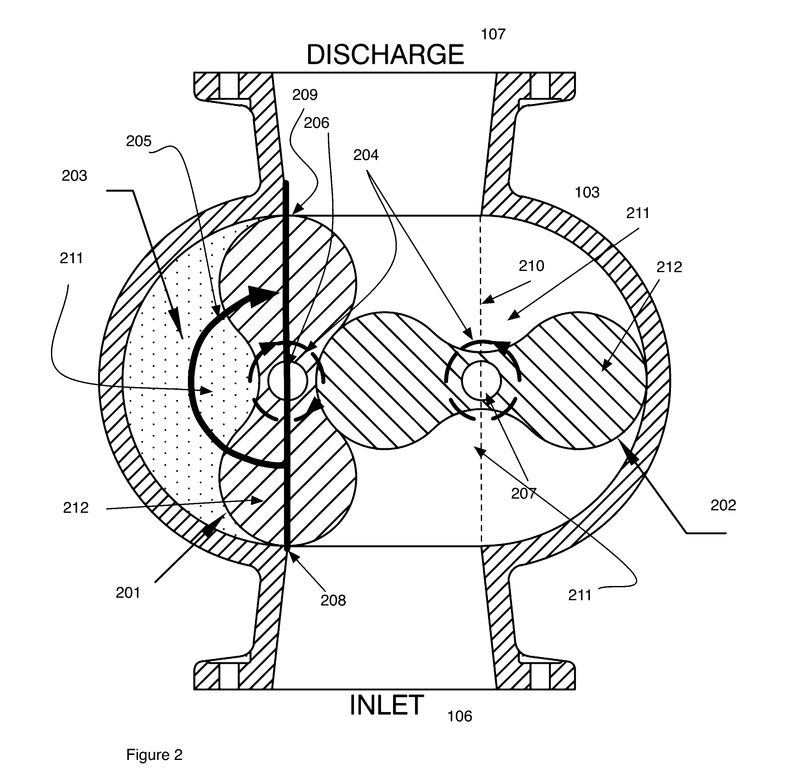 Multiple Segment Lobe Pump