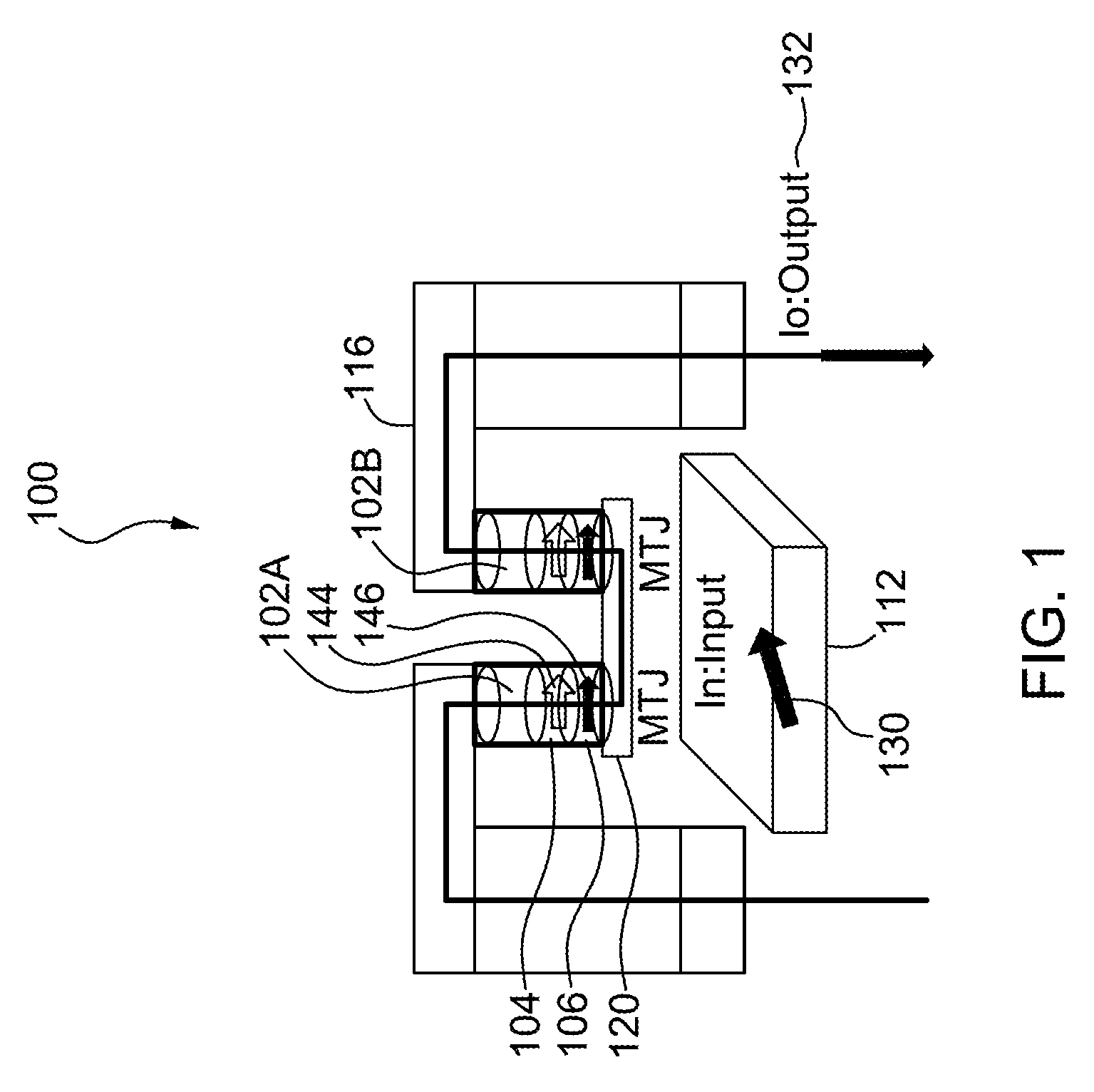 Magnetic Logic Units Configured to Measure Magnetic Field Direction