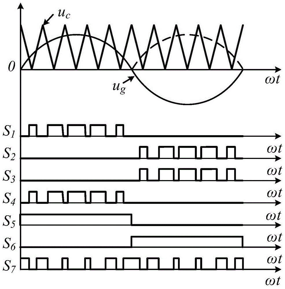 Voltage-active-clamping non-transformer-type single-phase photovoltaic inverter