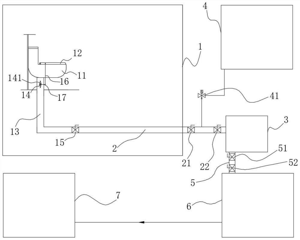 A sewage collection device and collection method for a saturation diving ship