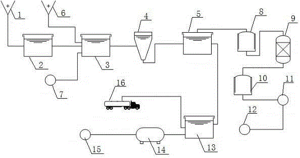 Community organic matter in-place digestion degradation biogas preparation electrical power generating system, and applications thereof