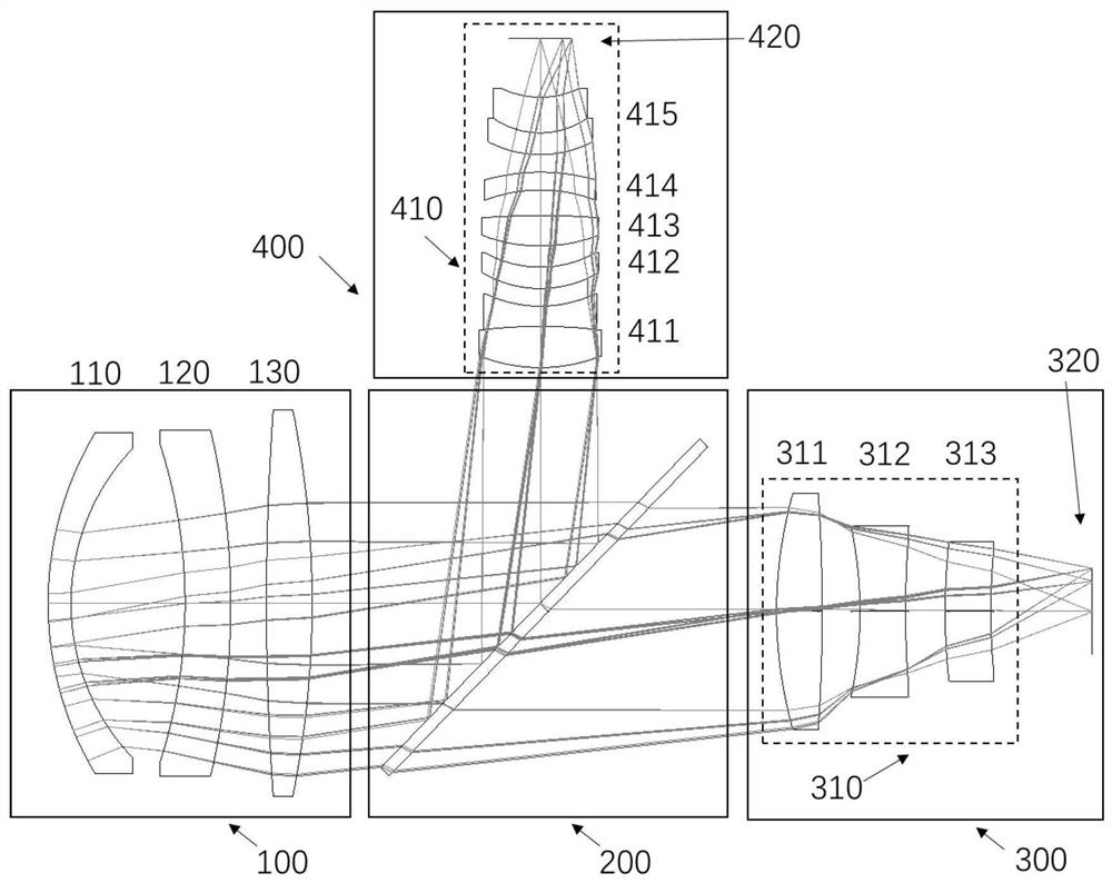 Airborne visible light and long-wave infrared dual-band common-aperture polarization optical system