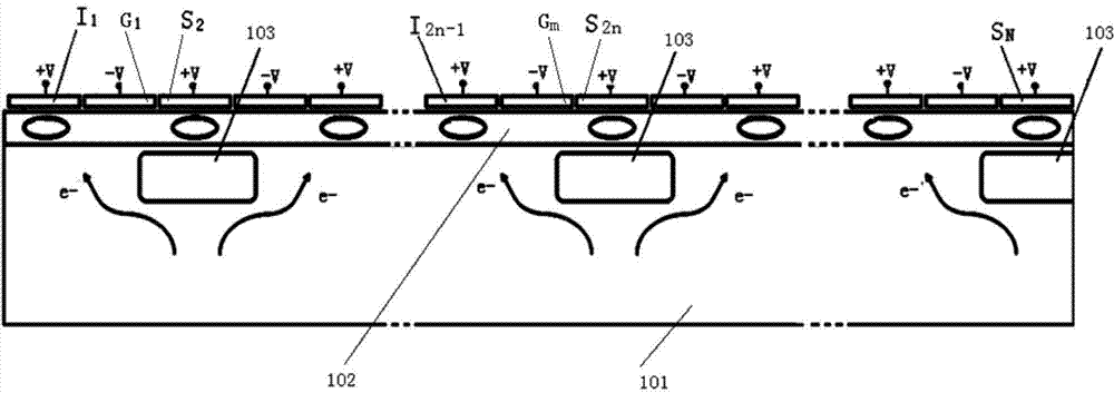 Back lighting type TDI image sensor and electronic shutter control method thereof