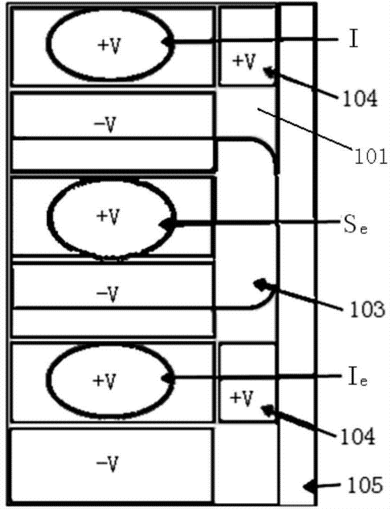 Back lighting type TDI image sensor and electronic shutter control method thereof