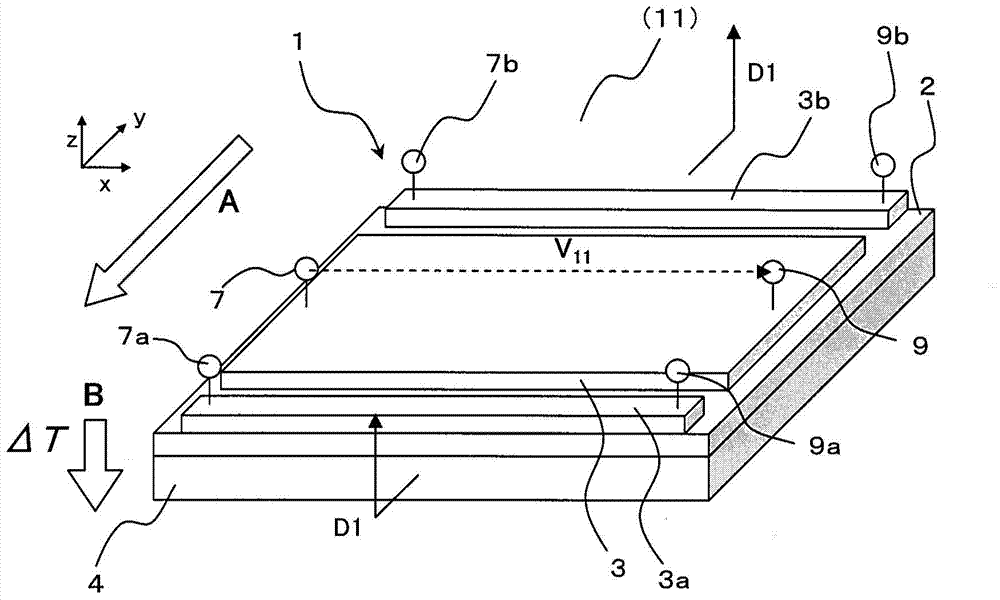 Thermoelectric conversion element and thermoelectric conversion method