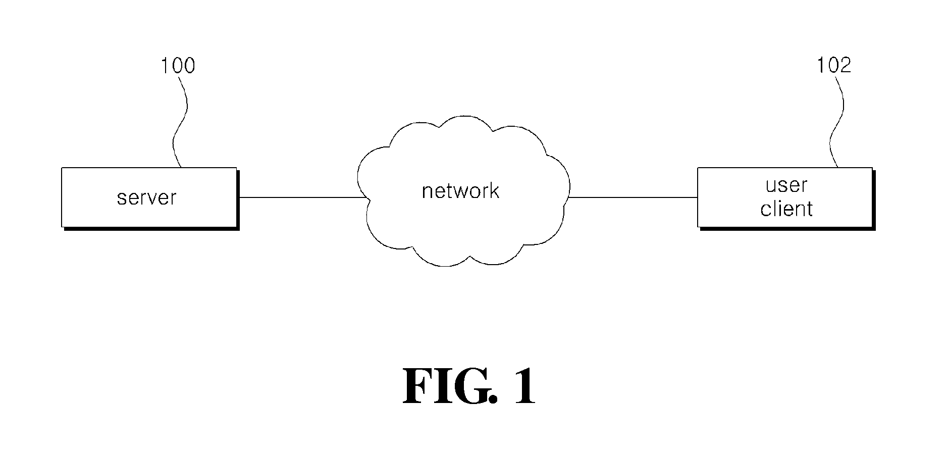Method and apparatus for sharing JavaScript object in webpages