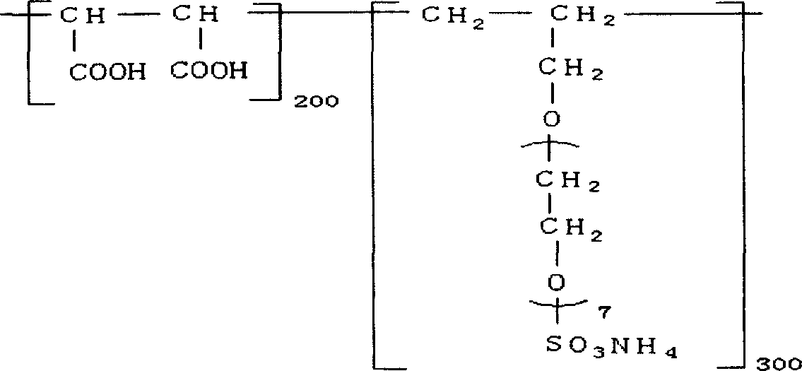 Agent of anti dirt of allylloxy polyether, and preparation method