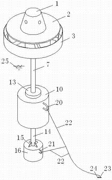 Sea surface adaptive observation platform device