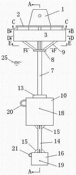 Sea surface adaptive observation platform device