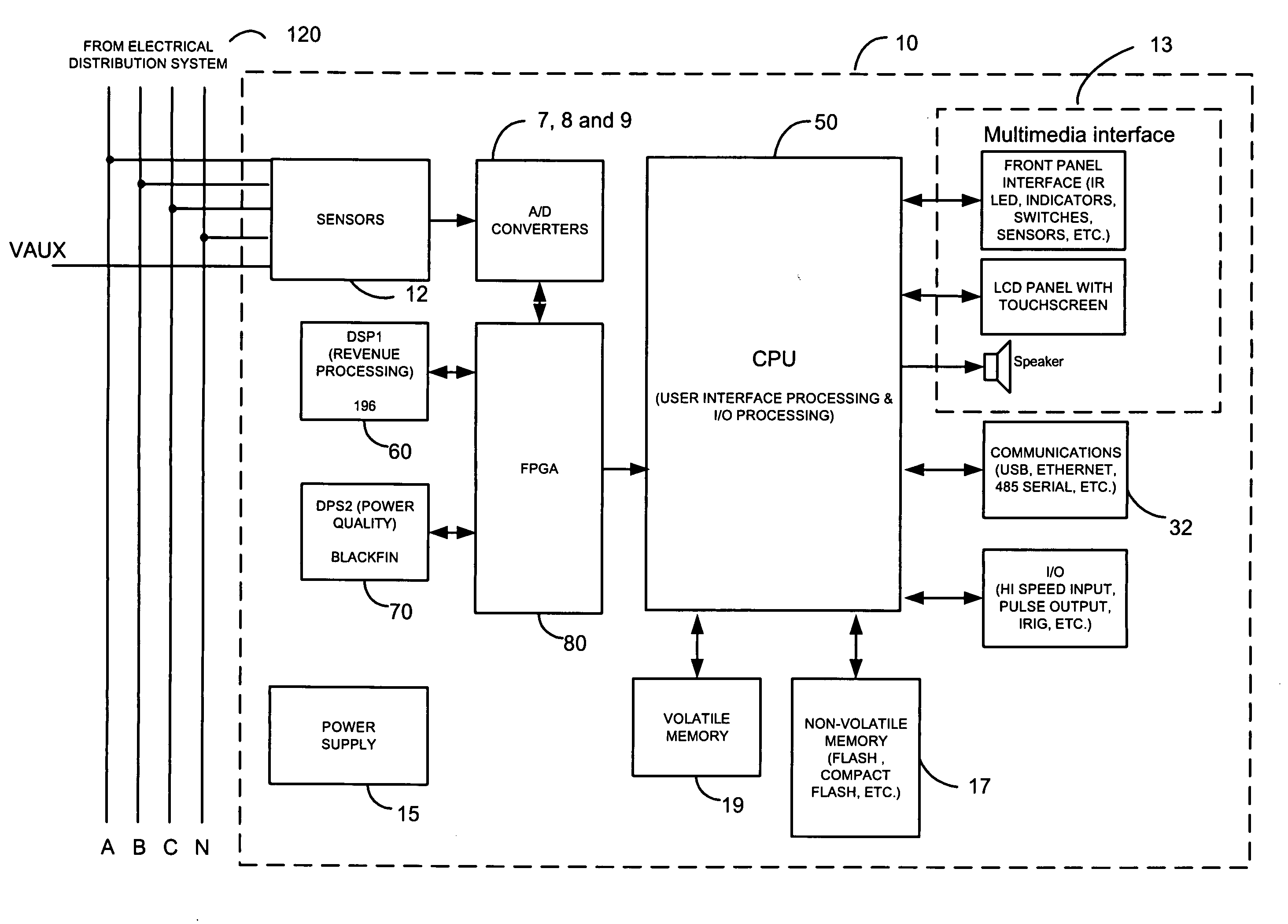 High speed digital transient waveform detection system and method for use in an intelligent device