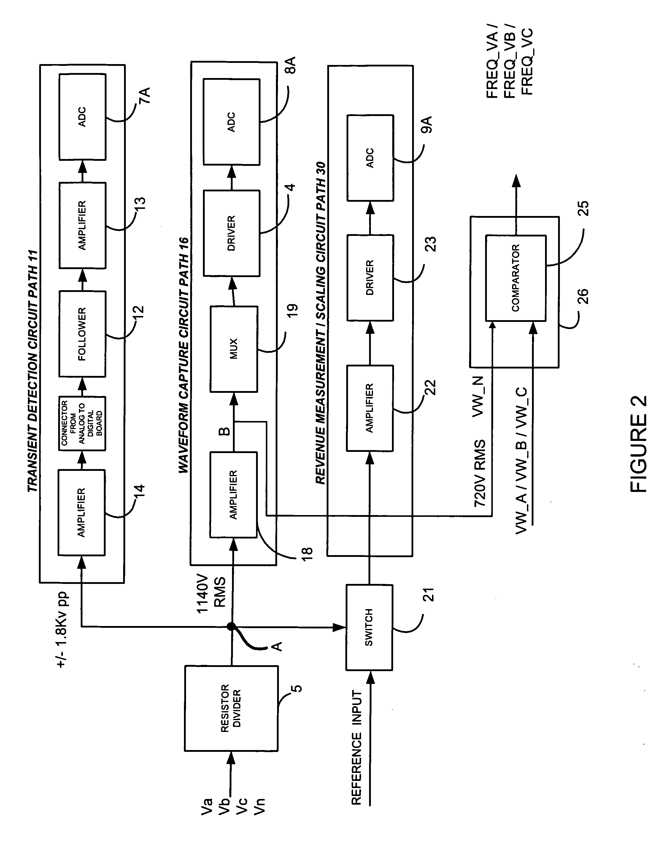 High speed digital transient waveform detection system and method for use in an intelligent device