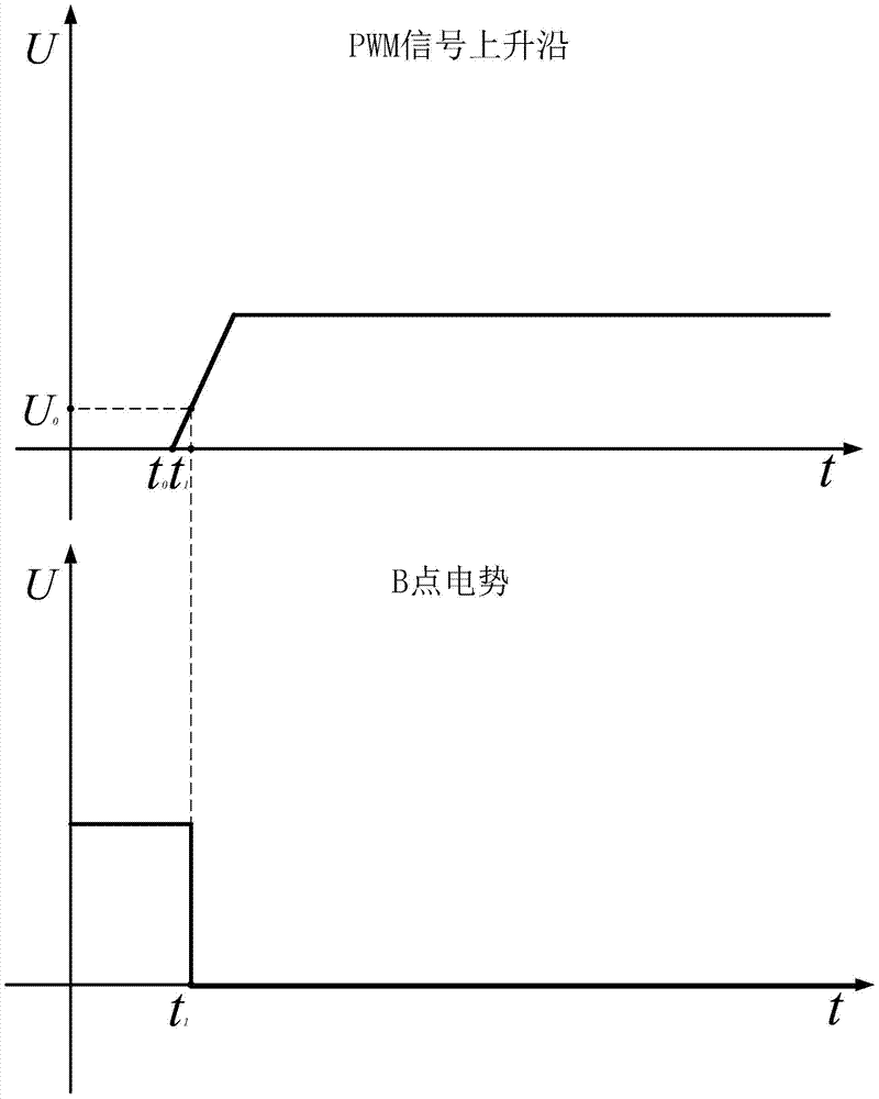 Narrow pulse generator circuit based on tunnel diode