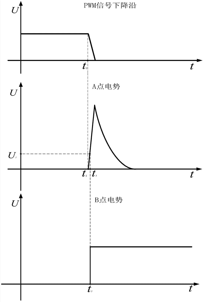 Narrow pulse generator circuit based on tunnel diode