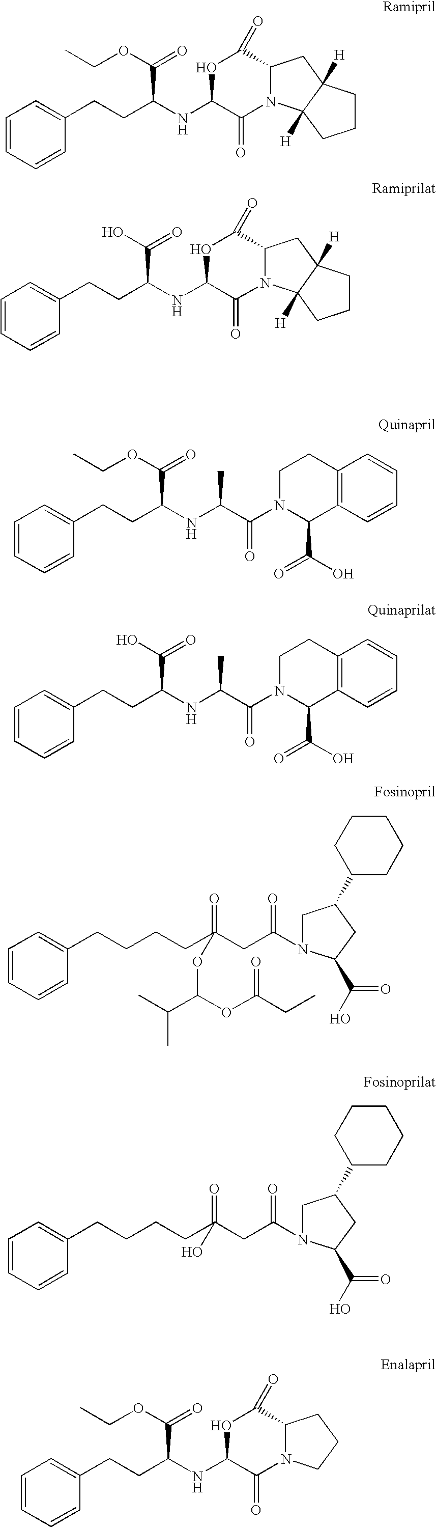 Stable pharmaceutical compositions of 2-aza-bicyclo [3.3.0]-octane-3-carboxylic acid derivatives