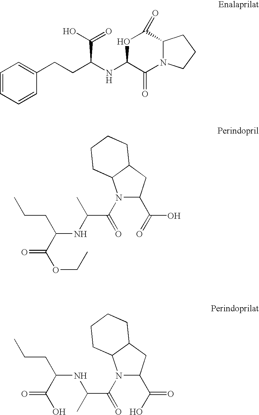 Stable pharmaceutical compositions of 2-aza-bicyclo [3.3.0]-octane-3-carboxylic acid derivatives