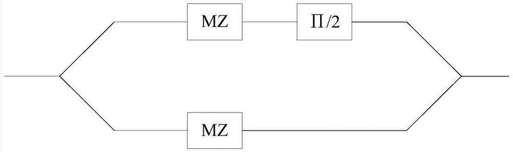 Data signal and monitoring signal sending and receiving method and device