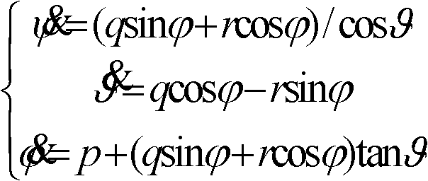 Angular speed-based Hartley index approximate output method for Eulerian angles