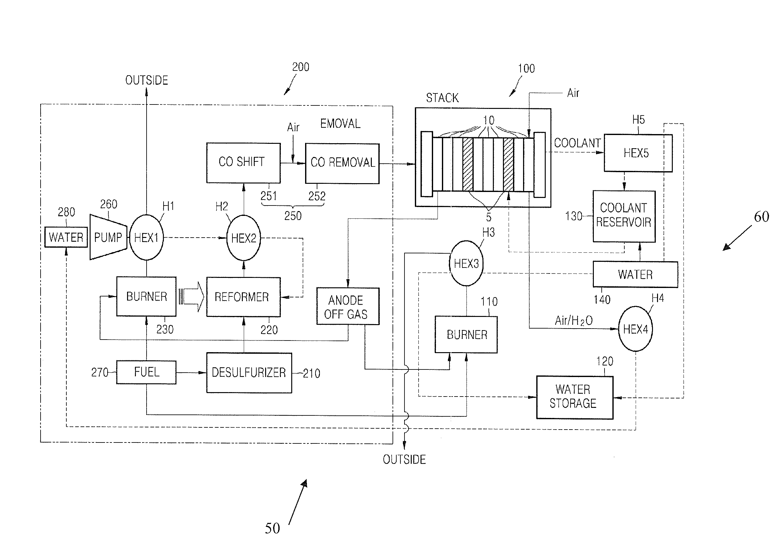 Method of starting fuel cell system