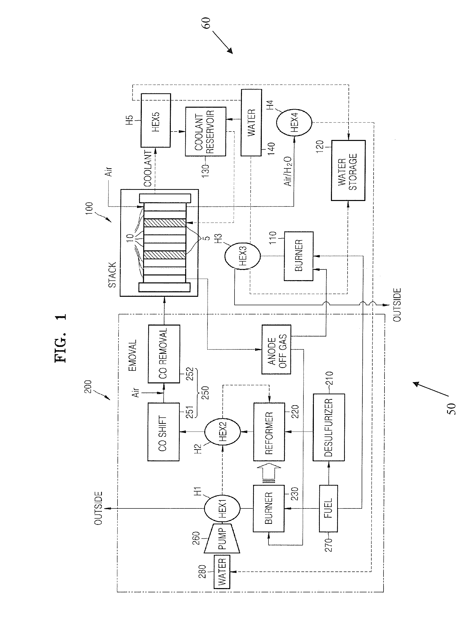 Method of starting fuel cell system