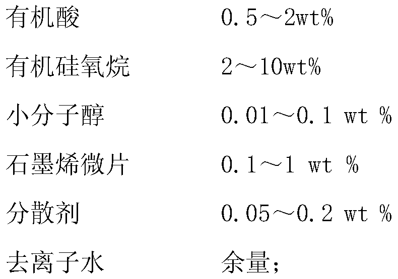 A kind of lithium-ion battery flexible packaging film