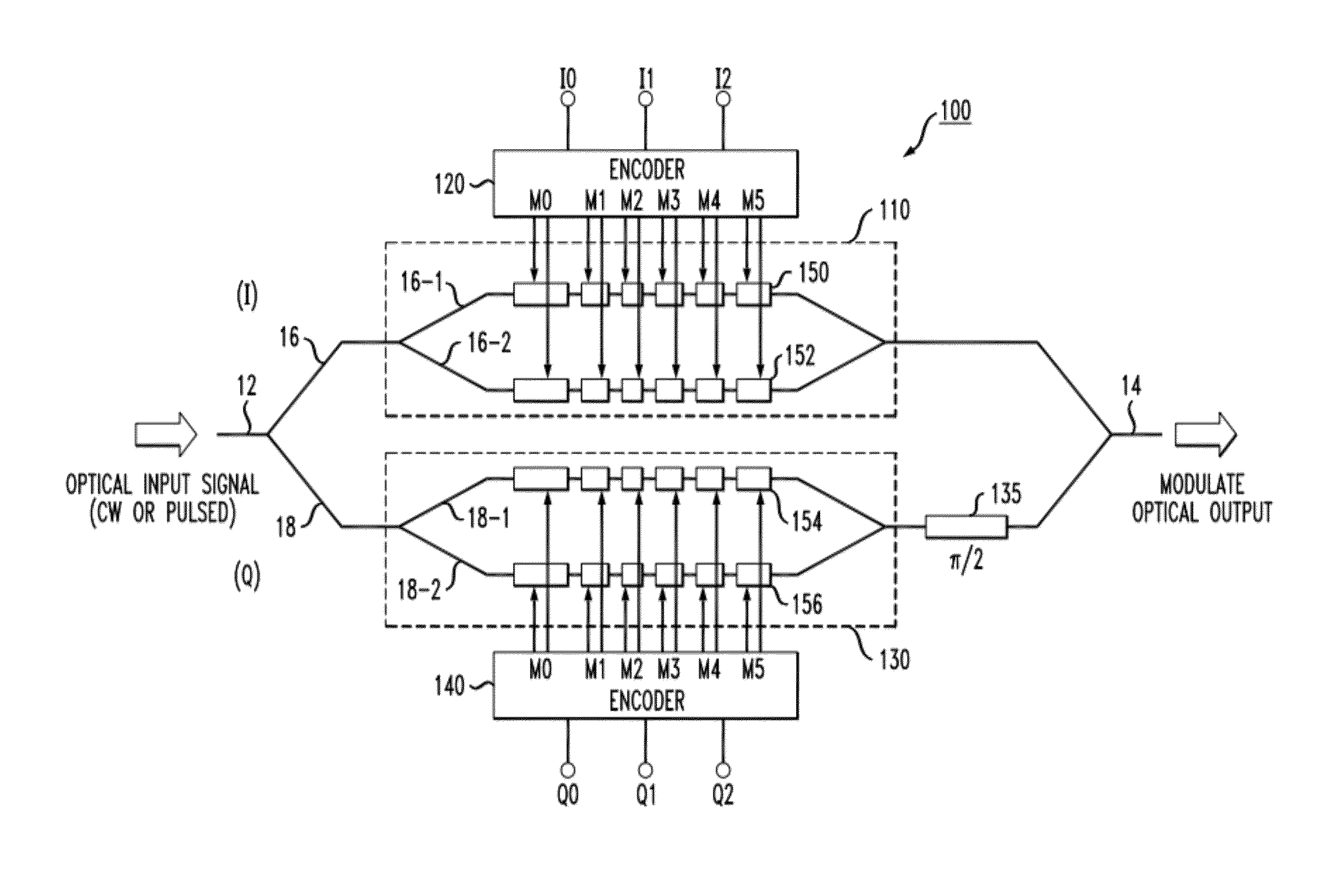 Advanced modulation formats for silicon-based optical modulators