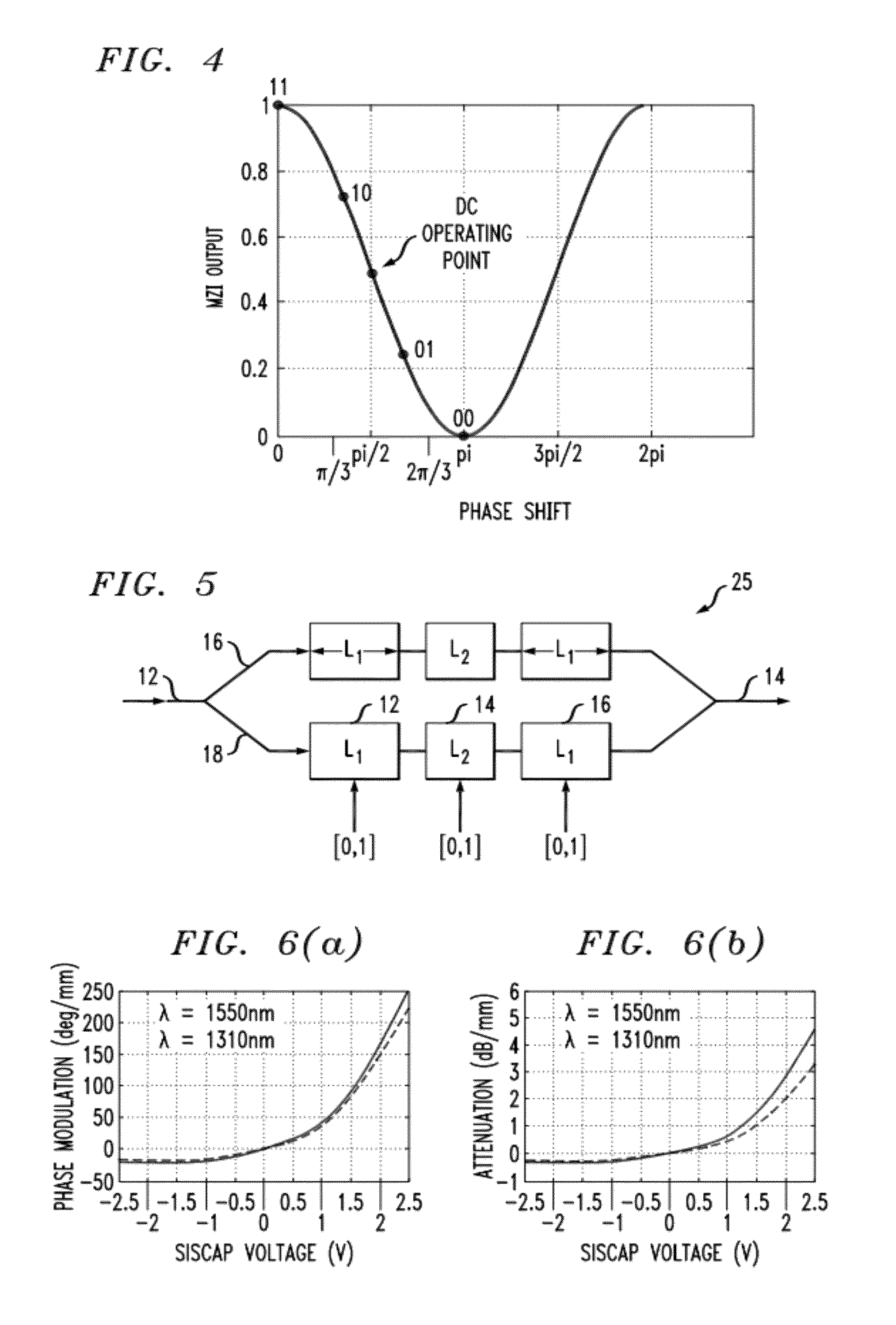 Advanced modulation formats for silicon-based optical modulators