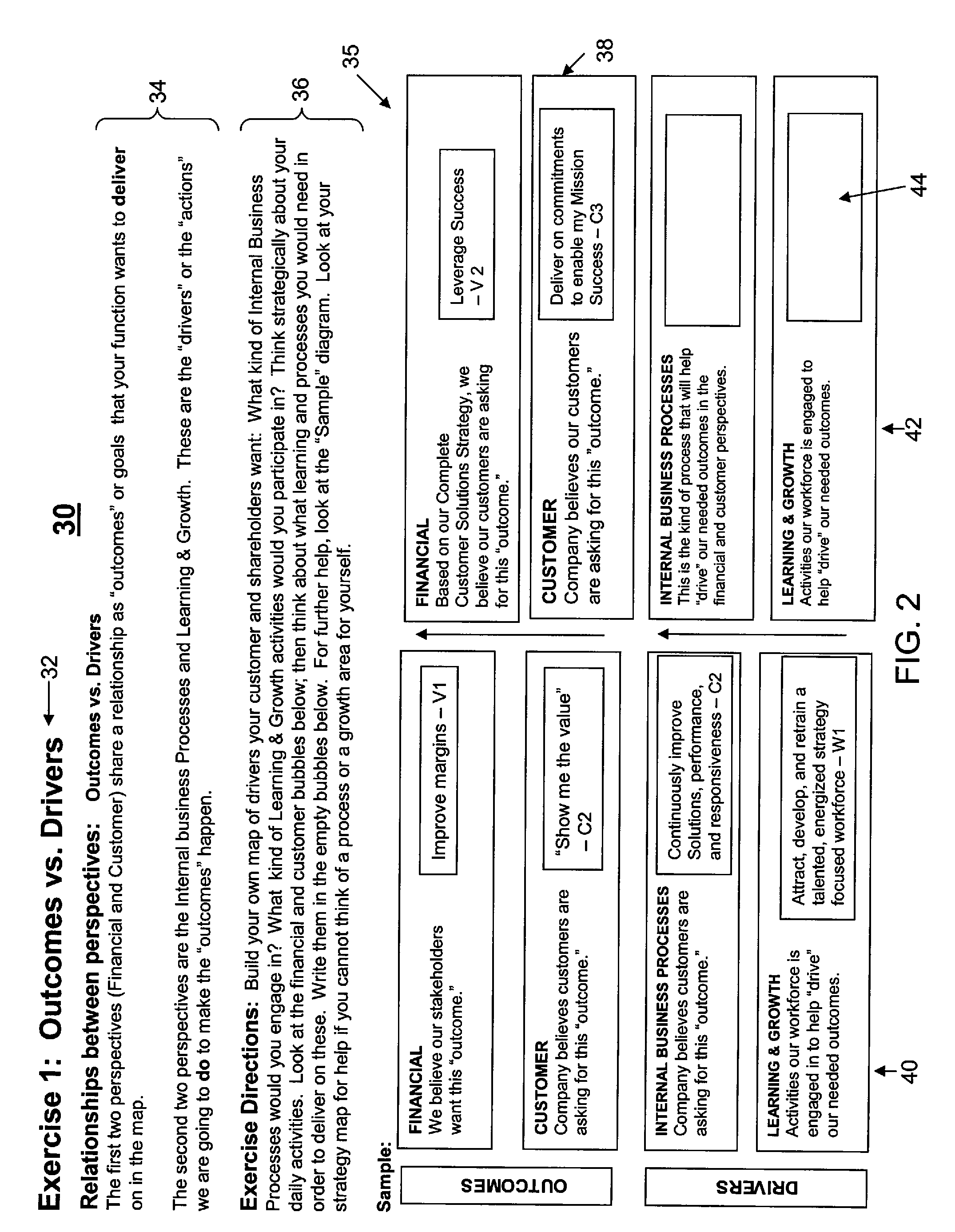 System And Method For Training Employees Of An Organization To Align Their Job Activities To Achieving The Organization's Strategic Objectives