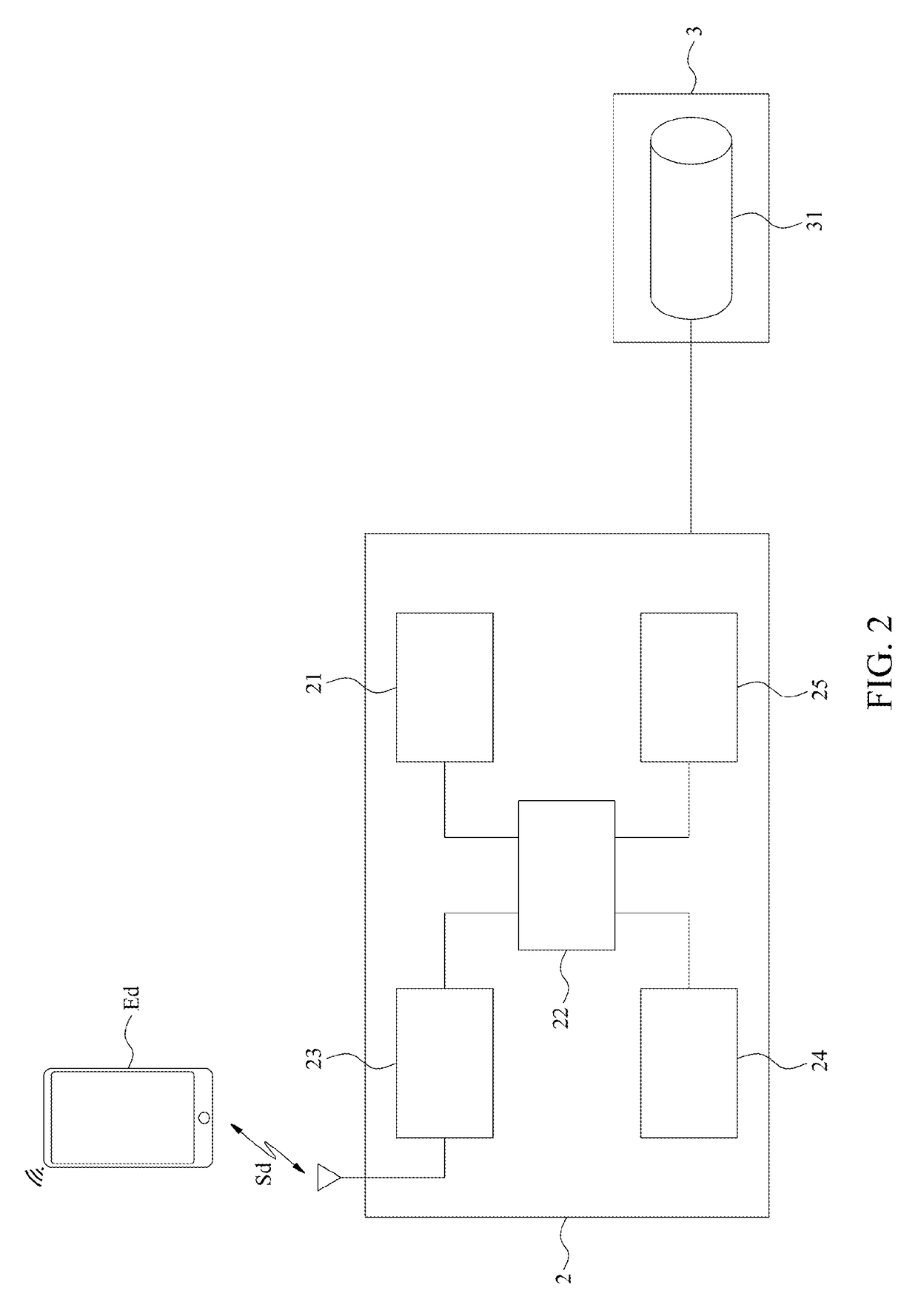 Door operator with a wireless setup function and a method for establishing a wireless communication of the door operator