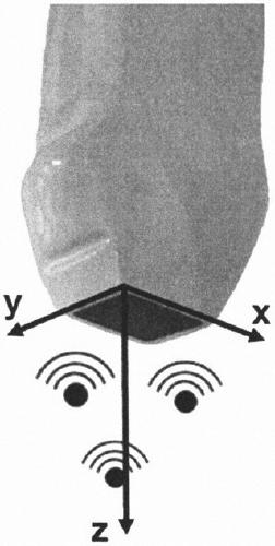 Opto-acoustic tomography reconstruction method based on frequency domain and wave number field