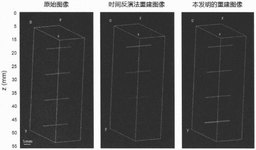 Opto-acoustic tomography reconstruction method based on frequency domain and wave number field