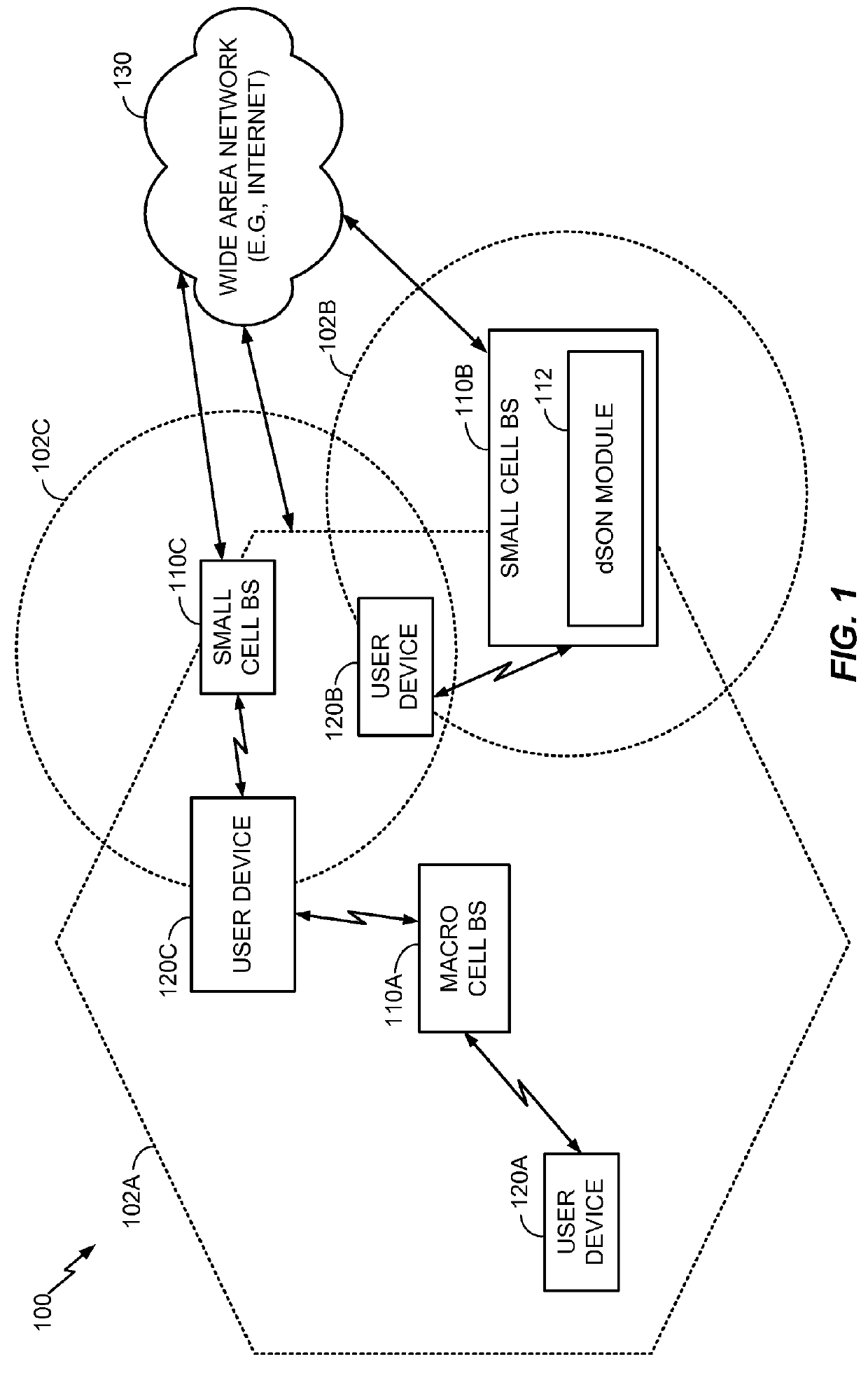 Cson-aided small cell load balancing based on backhaul information