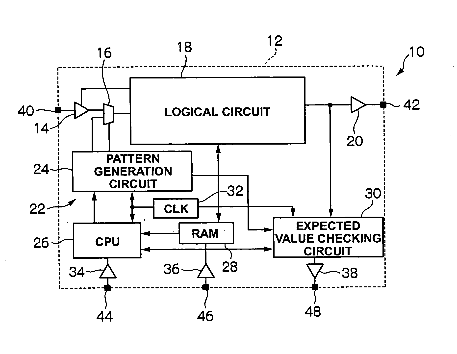 Integrated circuit device, diagnosis method and diagnosis circuit for the same