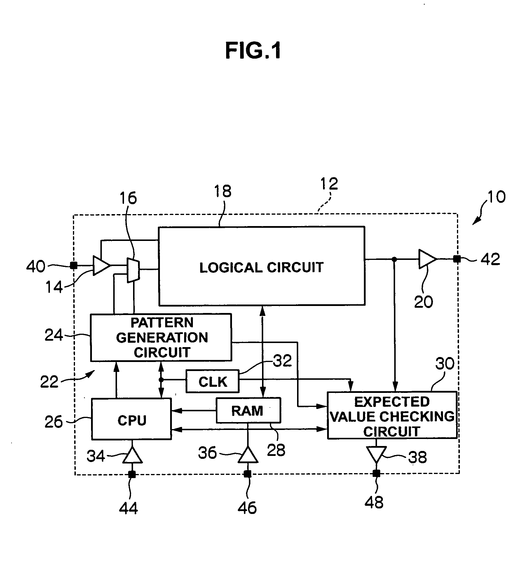 Integrated circuit device, diagnosis method and diagnosis circuit for the same