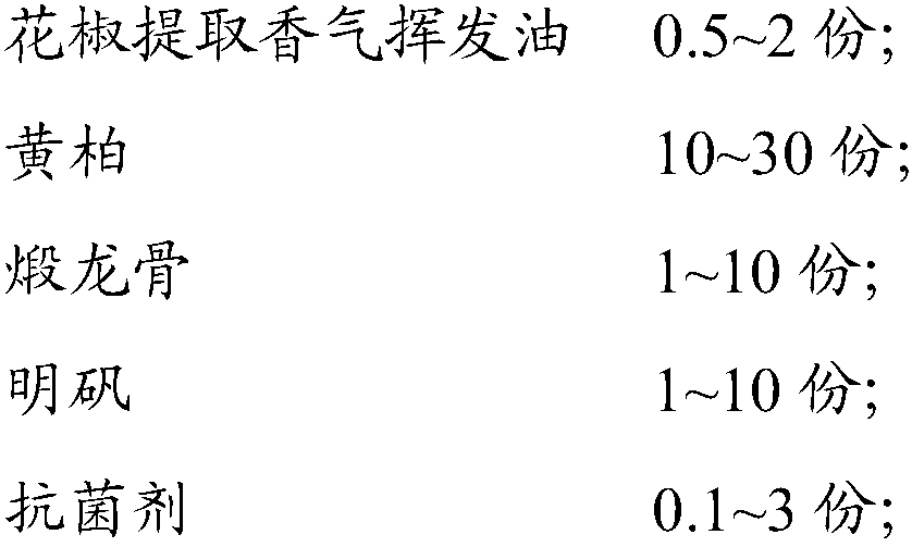 Sterilizing and itch-relieving footbath powder