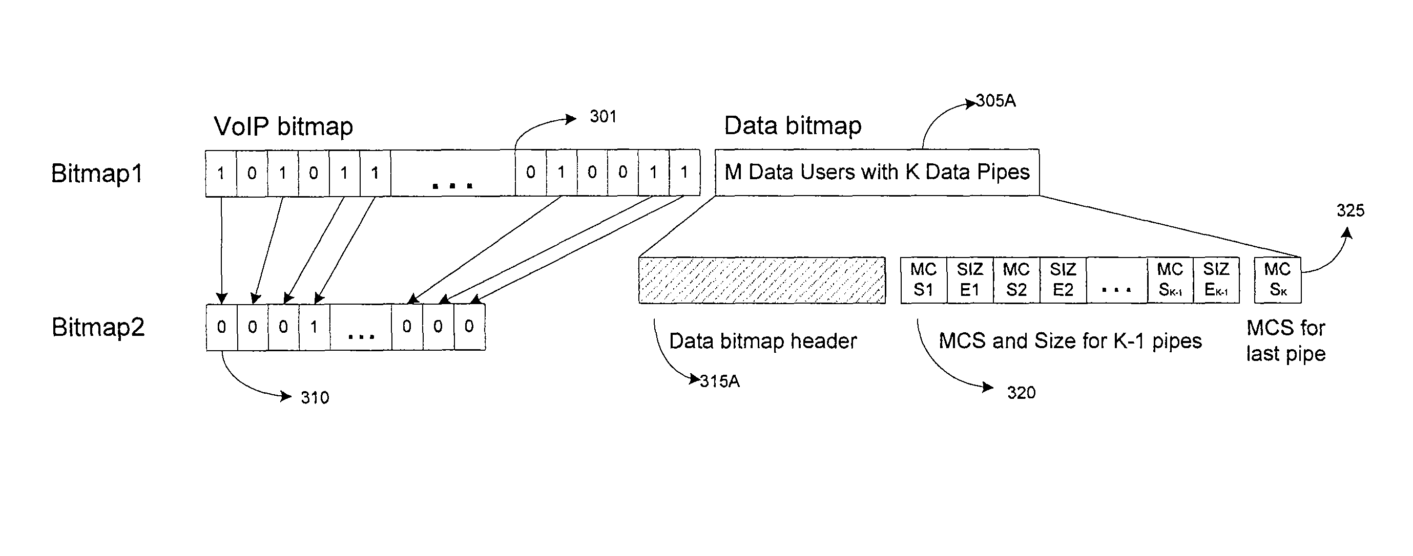 Method and system for sharing resources in a wireless communication network