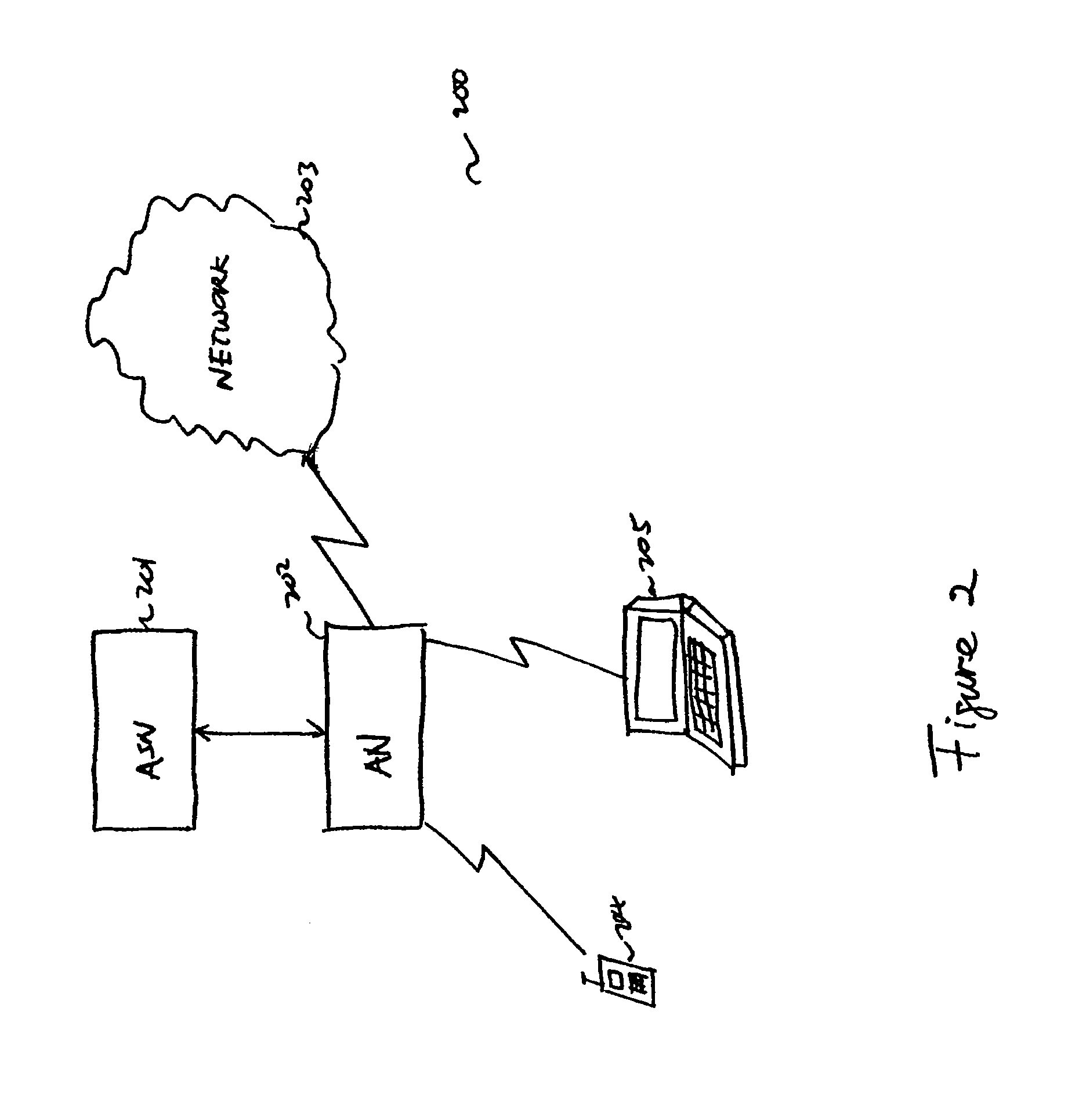 Method and system for sharing resources in a wireless communication network