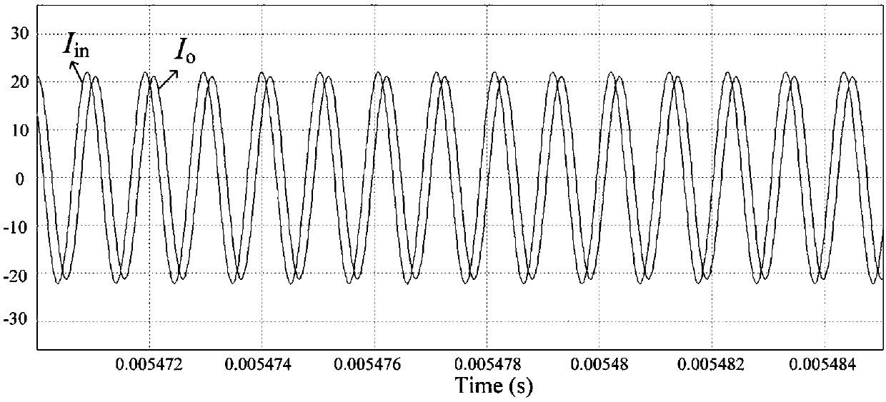 SS-type electric field coupling wireless power transmission system based on negative resistor