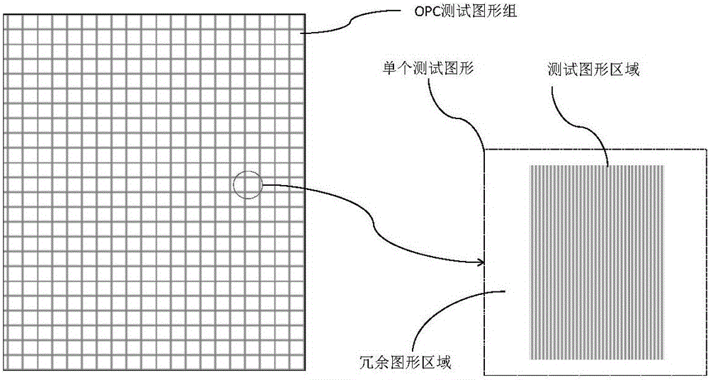 Process model modeling and correcting method based on graph density