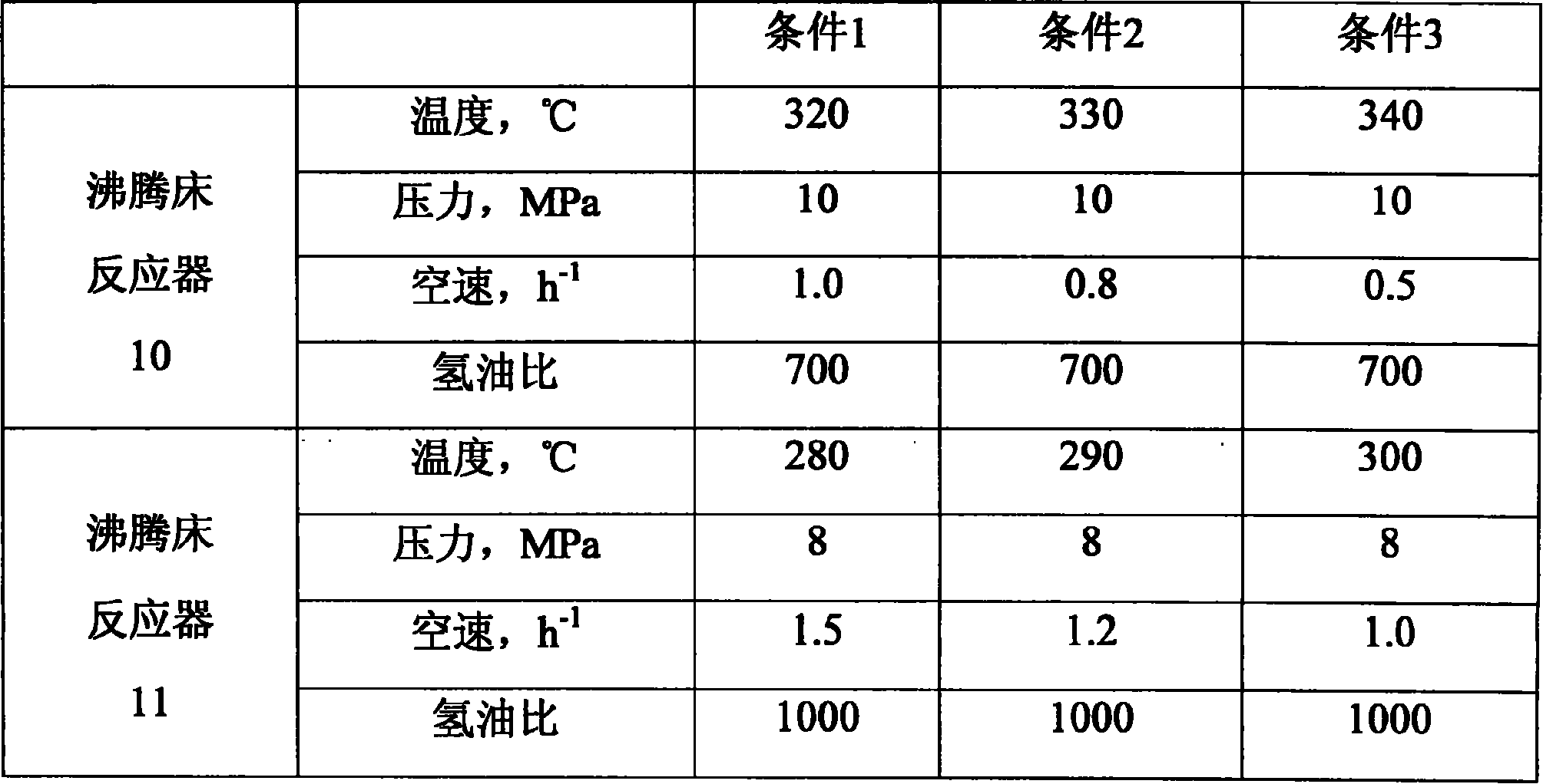 Waste lubricant oil recovery utilization method