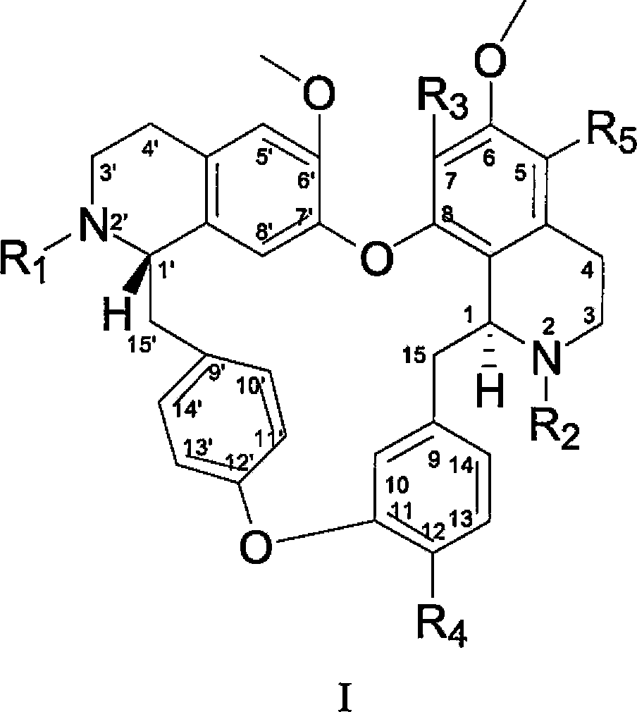 Dibenzyl tetrahydroisoquinoline derivative as well as preparation method and application thereof