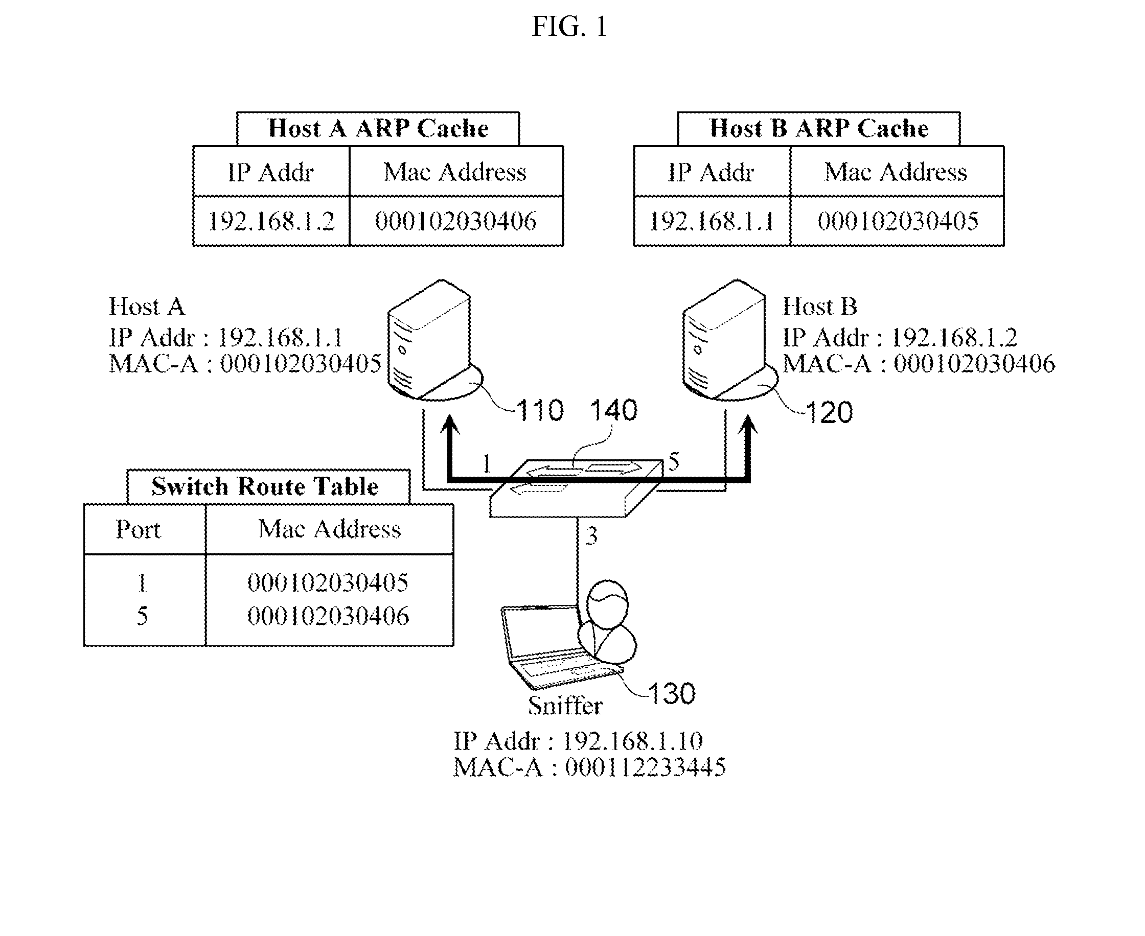 System and method for detecting address resolution protocol (ARP) spoofing