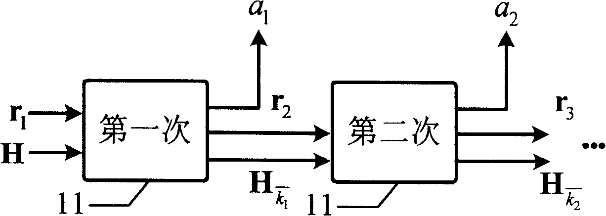 Signal detection method and apparatus