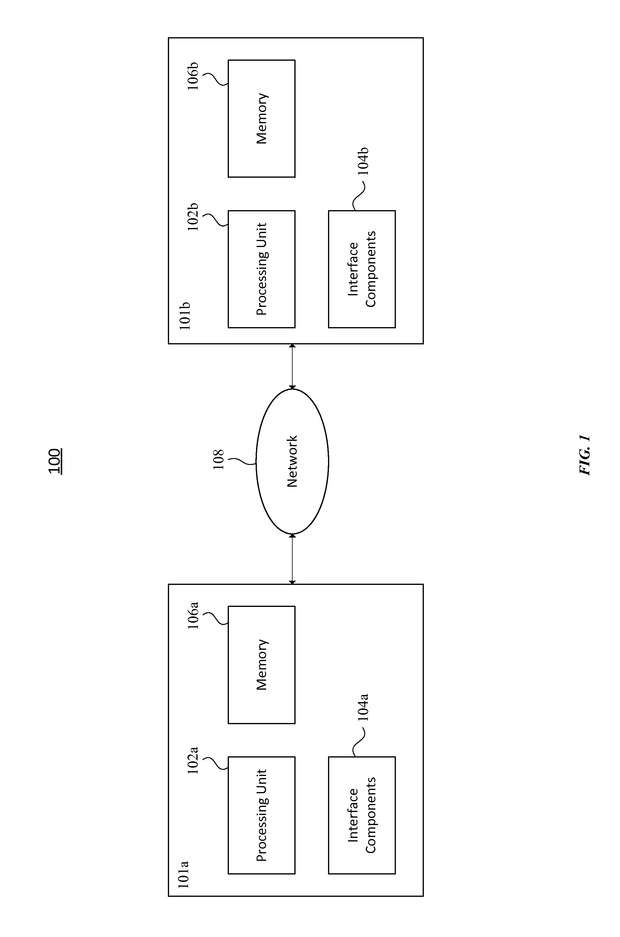 Compression and transmission of genomic information