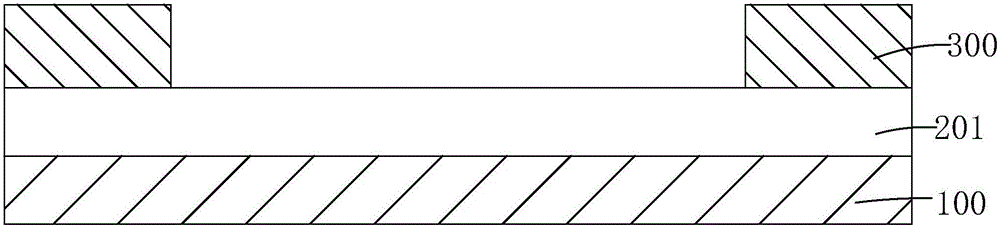 Manufacturing method of OLED panel and OLED panel