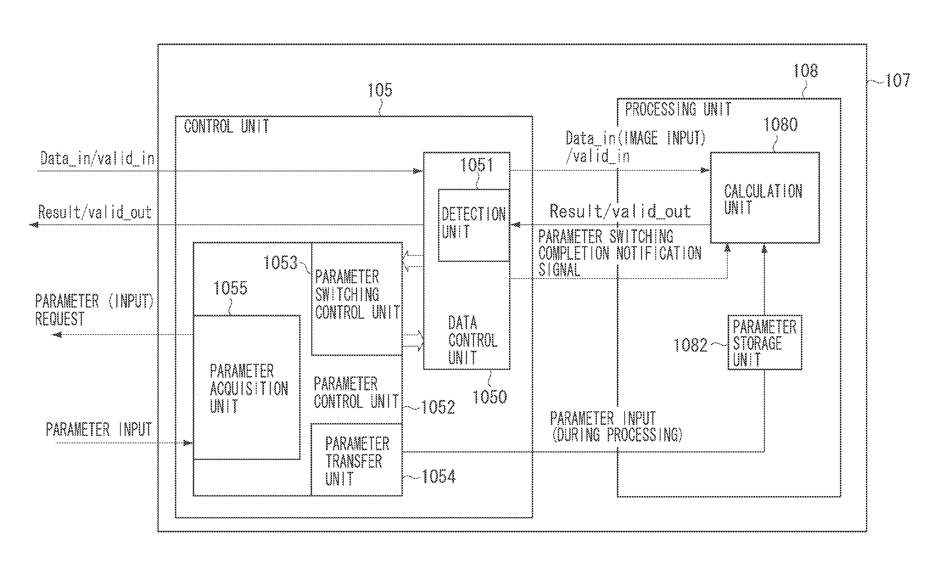 Object detection apparatus and method thereof