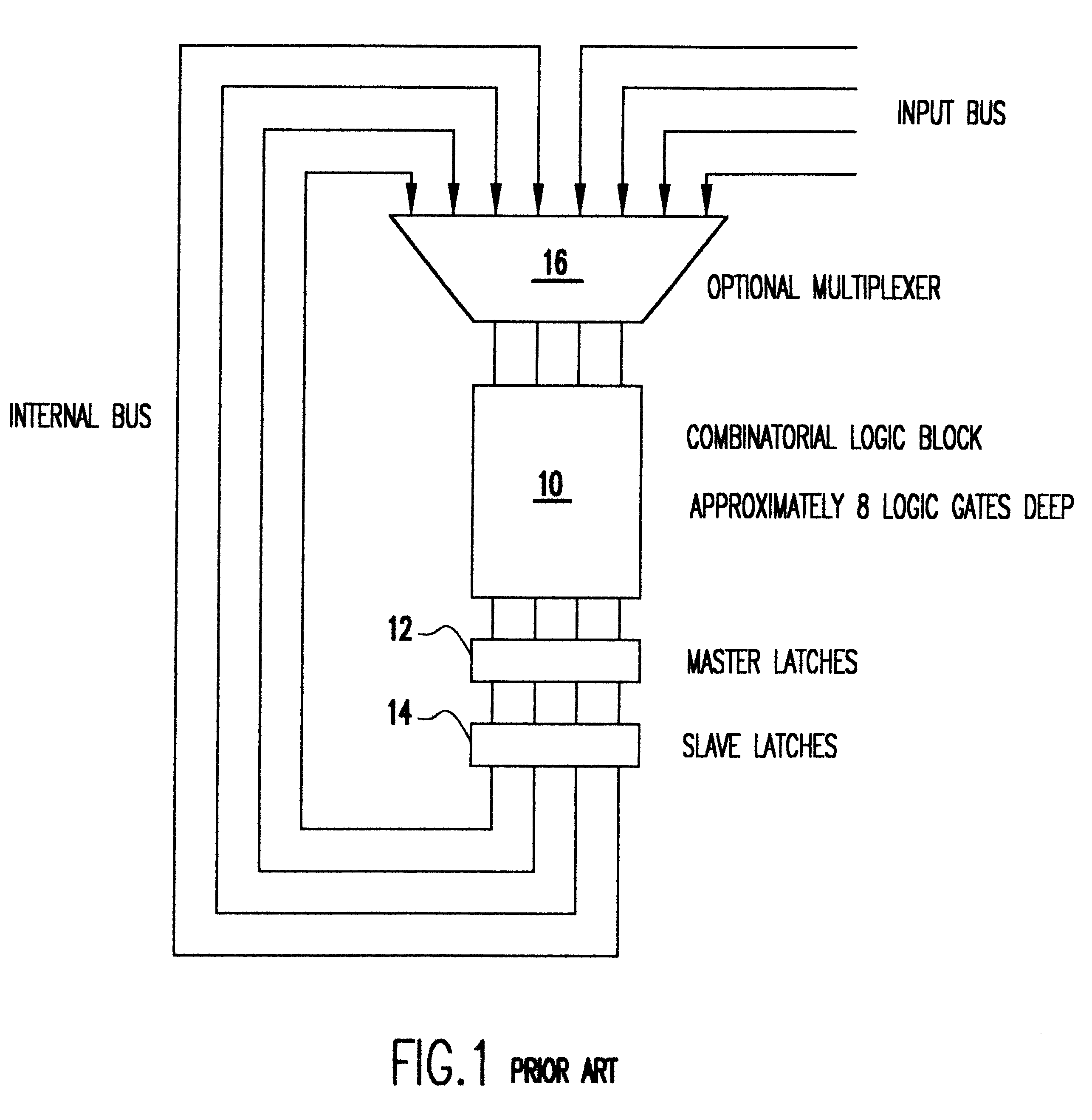 System technique for detecting soft errors in statically coupled CMOS logic